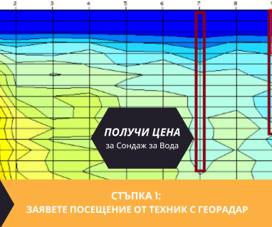 Получете информация за комплексната ни и Гарантирана услуга проучване с изграждане на сондаж за вода за Аврен. Създаване на план за изграждане и офериране на цена за сондаж за вода в имот .