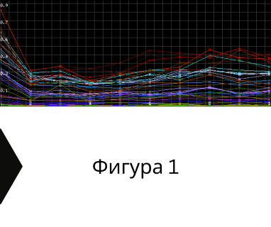 Получете информация за комплексната ни и Гарантирана услуга проучване с изграждане на сондаж за вода за Антон. Създаване на план за изграждане и офериране на цена за сондаж за вода в имот .