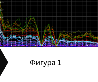 Получете информация за комплексната ни и Гарантирана услуга проучване с изграждане на сондаж за вода за Априлци. Създаване на план за изграждане и офериране на цена за сондаж за вода в имот .