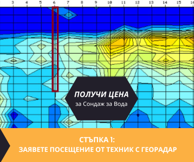 Получете информация за комплексната ни и Гарантирана услуга проучване с изграждане на сондаж за вода за Асеновград. Създаване на план за изграждане и офериране на цена за сондаж за вода в имот .