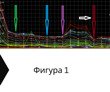 Получете информация за комплексната ни и Гарантирана услуга проучване с изграждане на сондаж за вода за Благоевград 2700. Създаване на план за изграждане и офериране на цена за сондаж за вода в имот с адрес булевард Свети Свети Кирил и Методи 18 Благоевград, 2700.