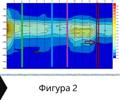 Получете информация за комплексната ни и Гарантирана услуга проучване с изграждане на сондаж за вода за Главиница. Създаване на план за изграждане и офериране на цена за сондаж за вода в имот .